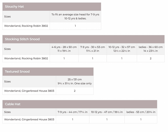 Stylecraft Wonderland Hat & Snoods Pattern 10027 - PDF